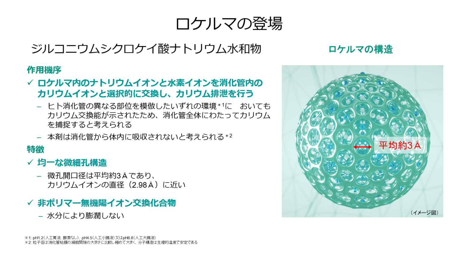 医師に相談するタイミング